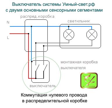 Установка выключателя света системы Умный свет