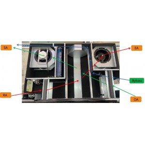 Приточная система с охлаждением и нагревом S&C SMART-Water-Cooling-Heating SC-Smart-ERV-CHW