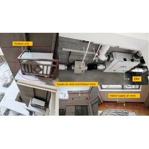 Приточная система с охлаждением и нагревом S&C SMART-Cooling-Heating SC-Smart-ERV-CHC