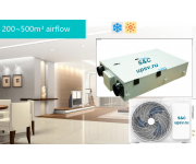 Приточная система с охлаждением и нагревом S&C SMART-Cooling-Heating (SC-Smart-ERV-C-H-Cond)