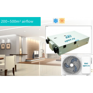 Приточная система с охлаждением и нагревом S&C SMART-Cooling-Heating SC-Smart-ERV-CHC